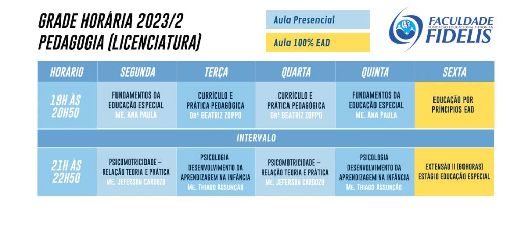 GRADE-PEDAGOGIA-2023-2 – Faculdade Fidelis