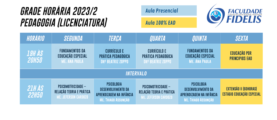 grade-pedagogia-2023-2-faculdade-fidelis